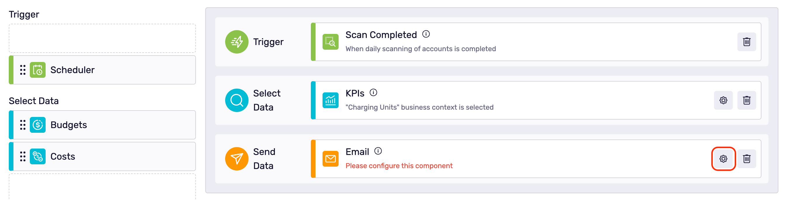 kpis-email-icon